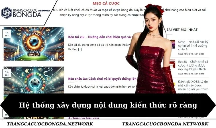Hệ thống xây dựng nội dung kiến thức rõ ràng