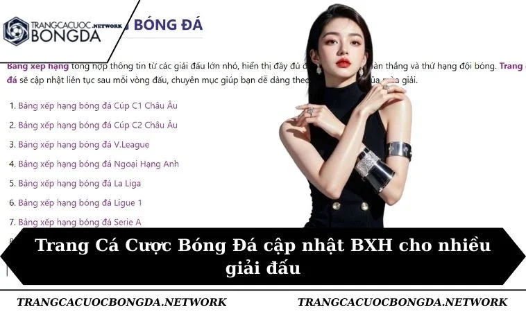 Trang Cá Cược Bóng Đá cập nhật BXH cho nhiều giải đấu